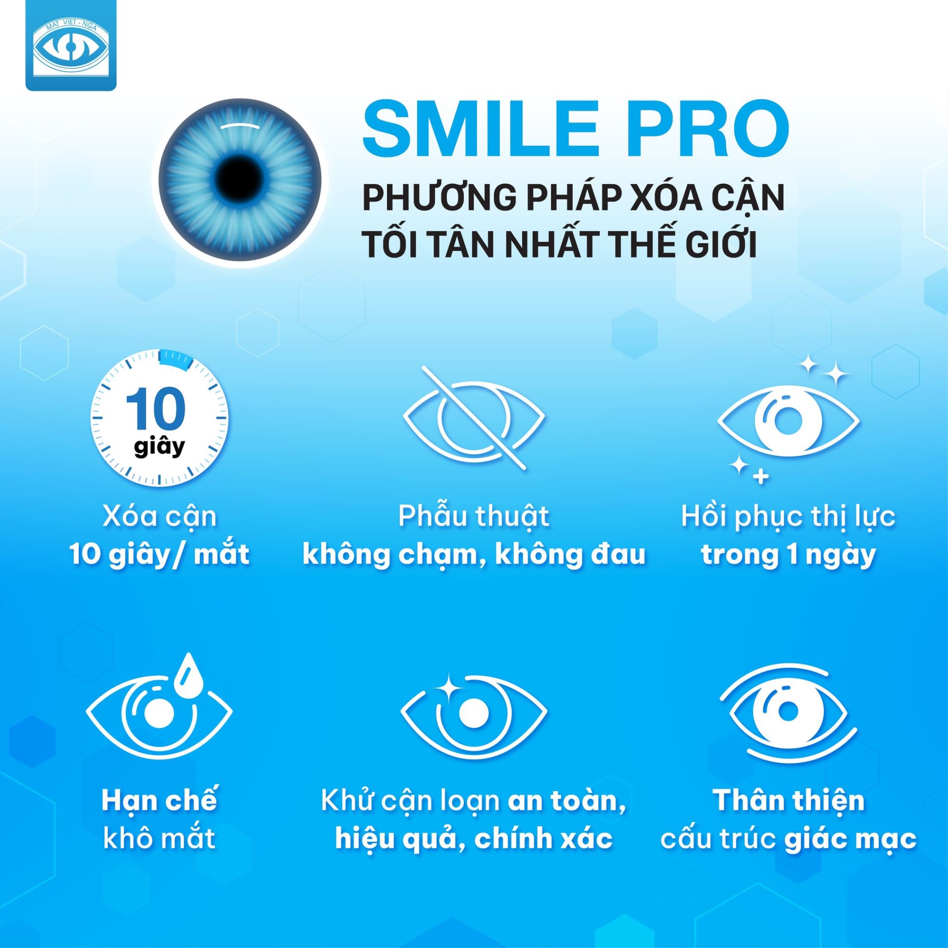 Smile Pro là một trong những phương pháp xóa cận tân tiến nhất hiện nay và được nhiều bệnh nhân trong - ngoài nước lựa chọn vì những ưu điểm vượt trội như laser chưa tới 10 giây/mắt và hạn chế tỷ lệ tái cận. 